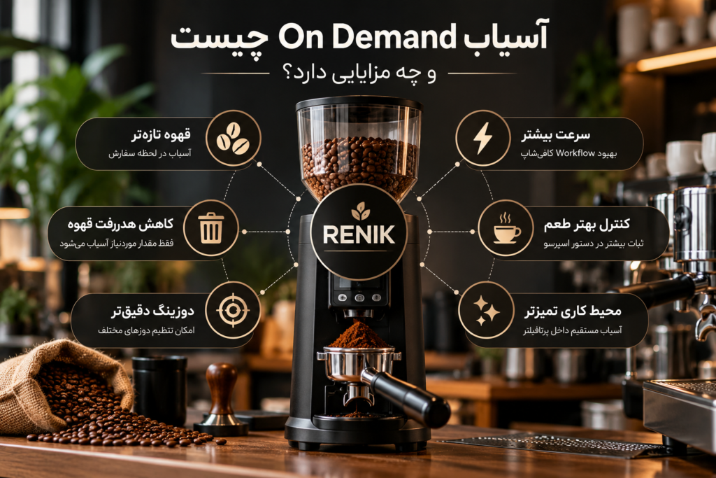 آسیاب On Demand چیست و چه مزایایی دارد؟